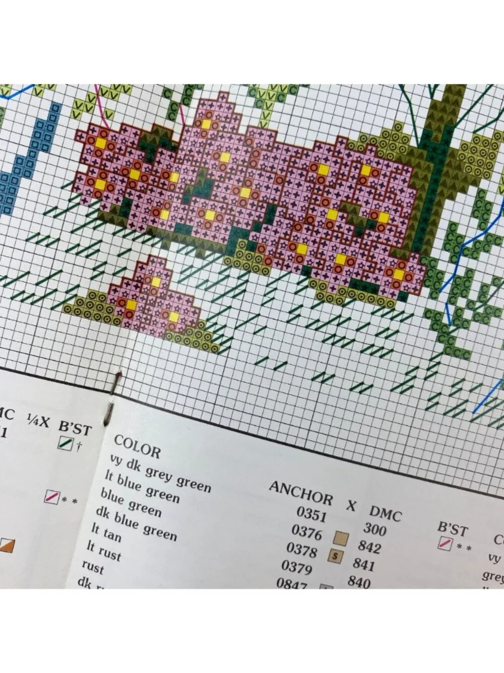 Leisure Arts Earth Awakens Cross Stitch Pattern Instruction Booklet